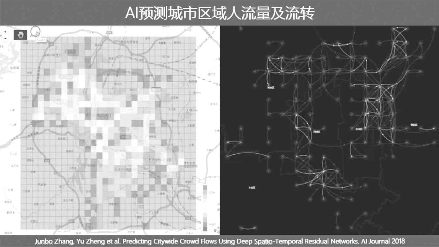 如何裤子淡新茶城市城市当基于AI在在城市