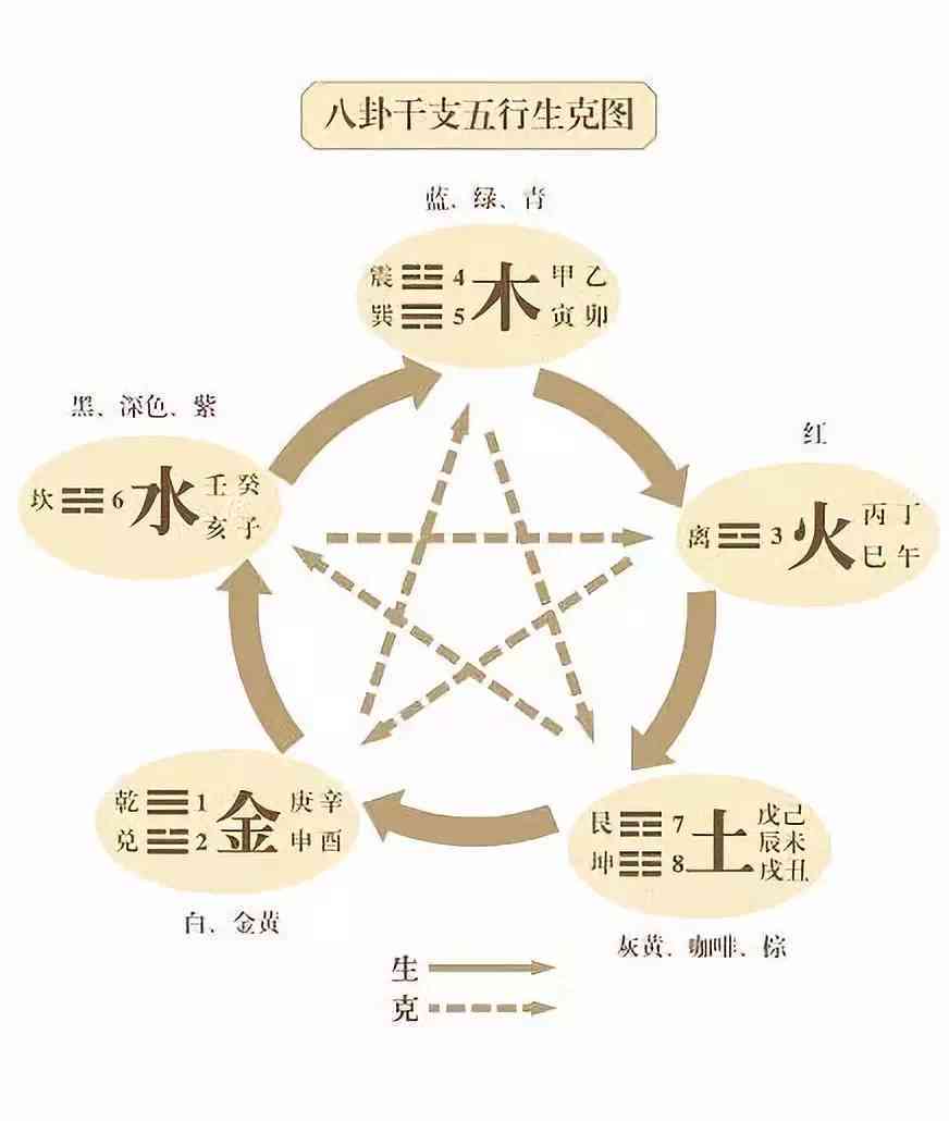 新疆和田玉风水全面解析：五行属性及其作用