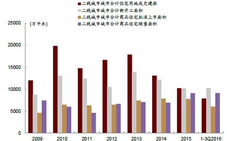 2007年云南木普洱茶价格走势分析及市场全面解析