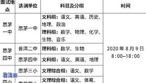 普洱茶的上市时间与每年月份关系探讨