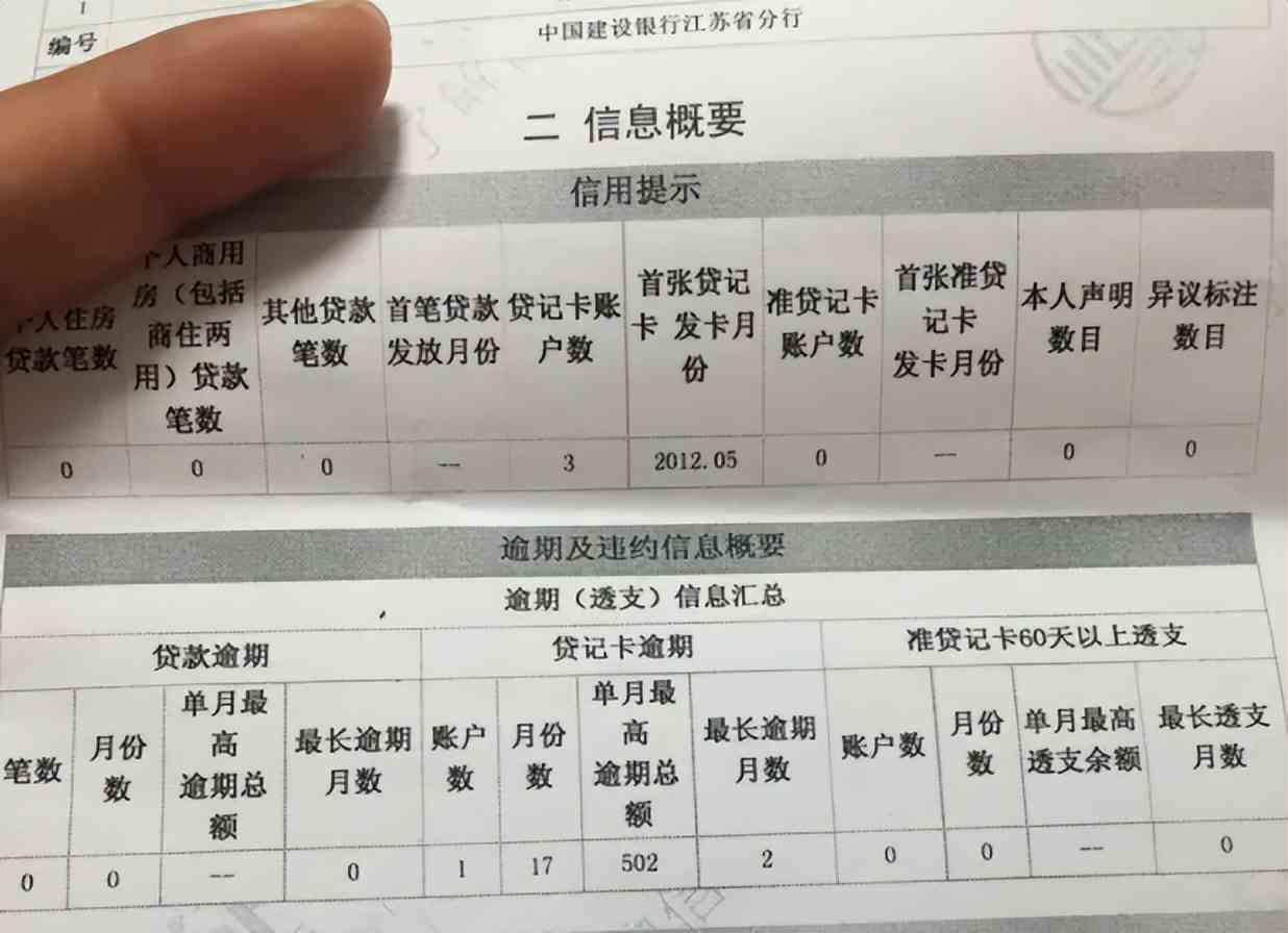 网贷逾期6次能贷款吗？怎么办？影响及解决办法