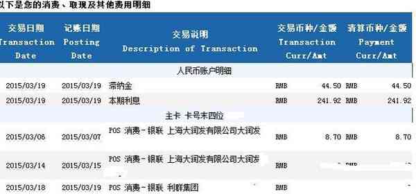 交行信用卡逾期一直催