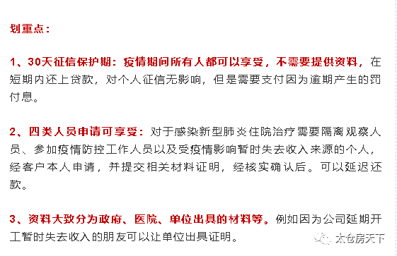 逾期贷款还款期限及免除起诉风险全解析