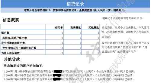 逾期多久不用还钱会上