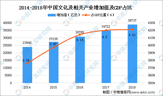 '2021年信用卡网贷逾期人数统计：全国范围内的逾期现状分析'