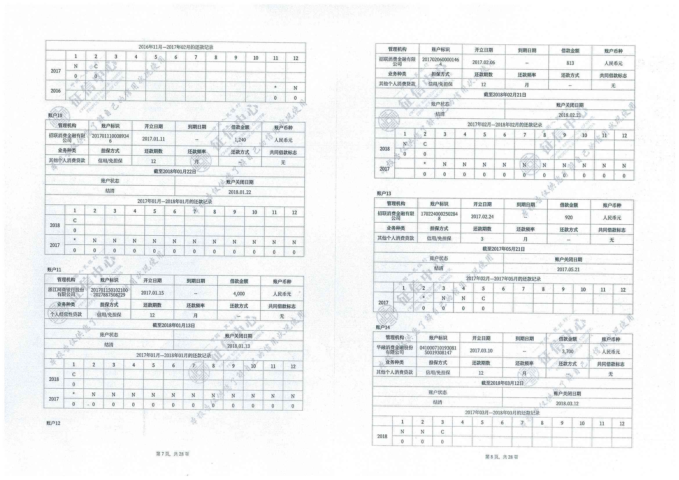 近两年信用卡无逾期可以申请房贷吗？两年内信用良好对房贷有影响吗？