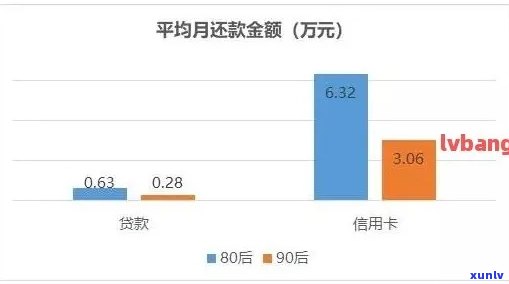 关于网贷还款日逾期问题，用户最关心的解答都在这里！