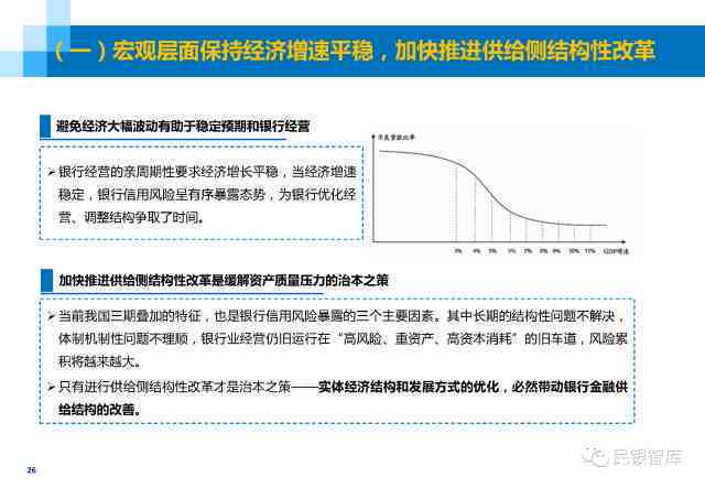 逾期资产在用含义解析：千万级资产逾期与不良资产的关系及预期管理