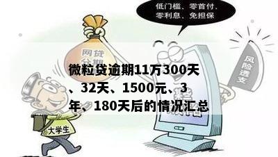 微粒贷逾期两个月1400会怎么样