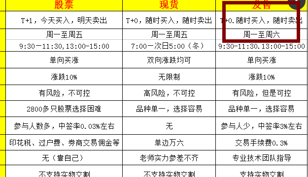 普洱茶价格差距大的原因分析