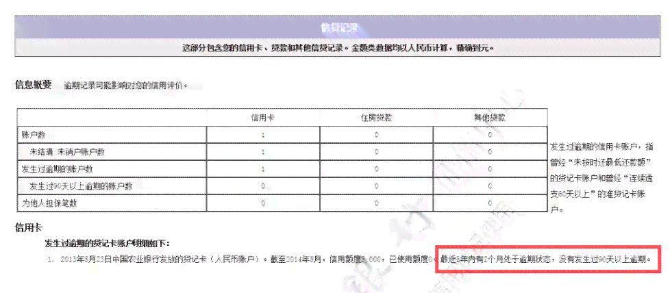 报告上信用卡逾期记录消除时间与方法