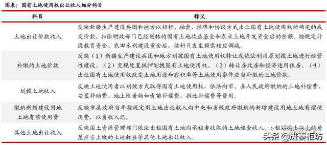 5万元预算内购买普洱茶的可行性及注意事项：一篇文章为你解答所有疑问