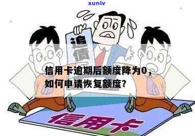 逾期了信用卡：如何解封、还款和激活？额度为零怎么办？