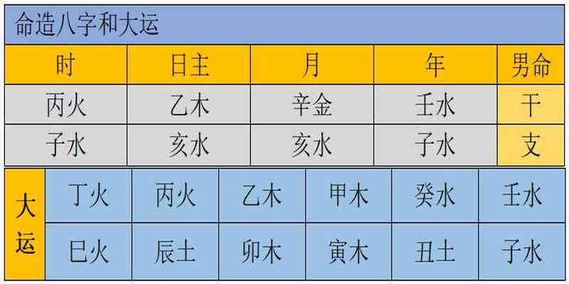 探究玉石在五行中的地位与象征：金木水火土中的玉究竟代表什么？