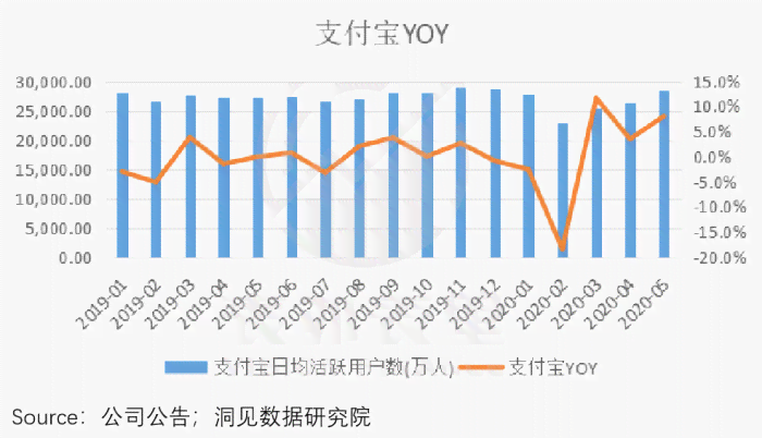 支付宝借呗逾期还款对家庭信用及经济状况的影响分析