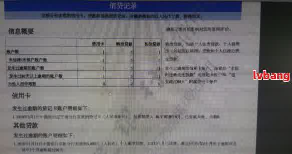 没有逾期记录的贷款上是否会显示？信贷影响因素分析