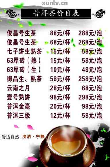 2015年云南普洱茶价格行情表，包含2015年云南普洱茶的价格信息。