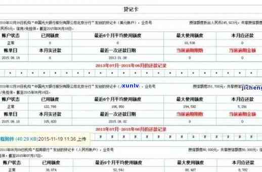 关于平安信用卡还款的疑问：逾期6天后是否会被列入黑名单？