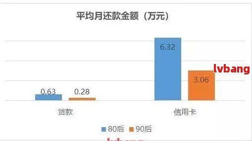 浙里贷逾期宽限期攻略：一天还款如何提升信用？