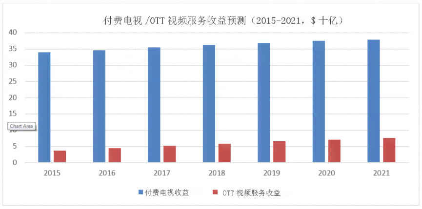 和田玉透光率：高与不高的比较及其性质分析