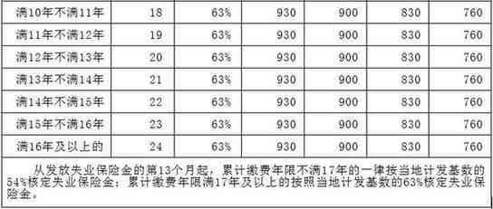 全面解析玉石比重计算方法与步骤：从原材料到成品的重量比例计算指南