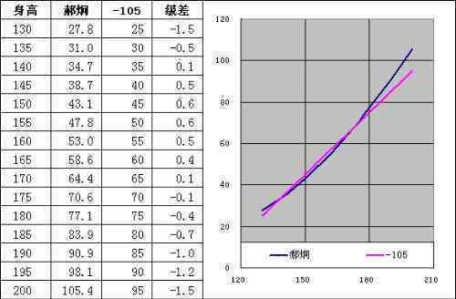 全面解析玉石比重计算方法与步骤：从原材料到成品的重量比例计算指南