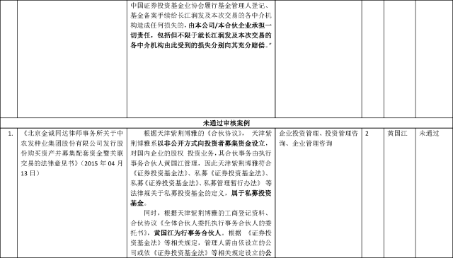 未满18周岁的违法行为罚款金额：法律规定、案例分析与处罚标准