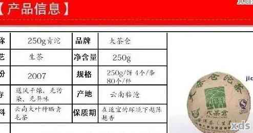 福海普洱茶2002年各款产品价格一览表，全方位了解茶市行情