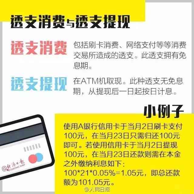 信用卡逾期还款可能会导致严重后果，包括法律问题，公安局介入的可能性