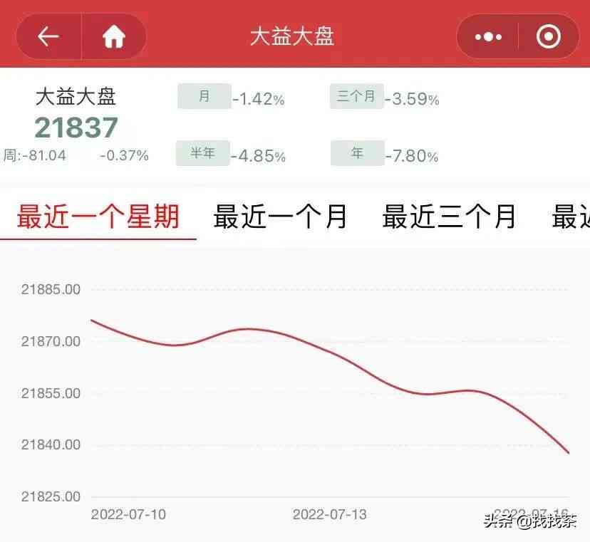 大益熟普洱茶新茶可以直接喝吗