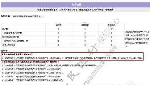 个人有逾期能办信用卡