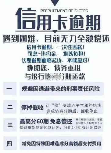 信用卡逾期还款费用及更高逾期金额全面解析：如何避免逾期影响信用？