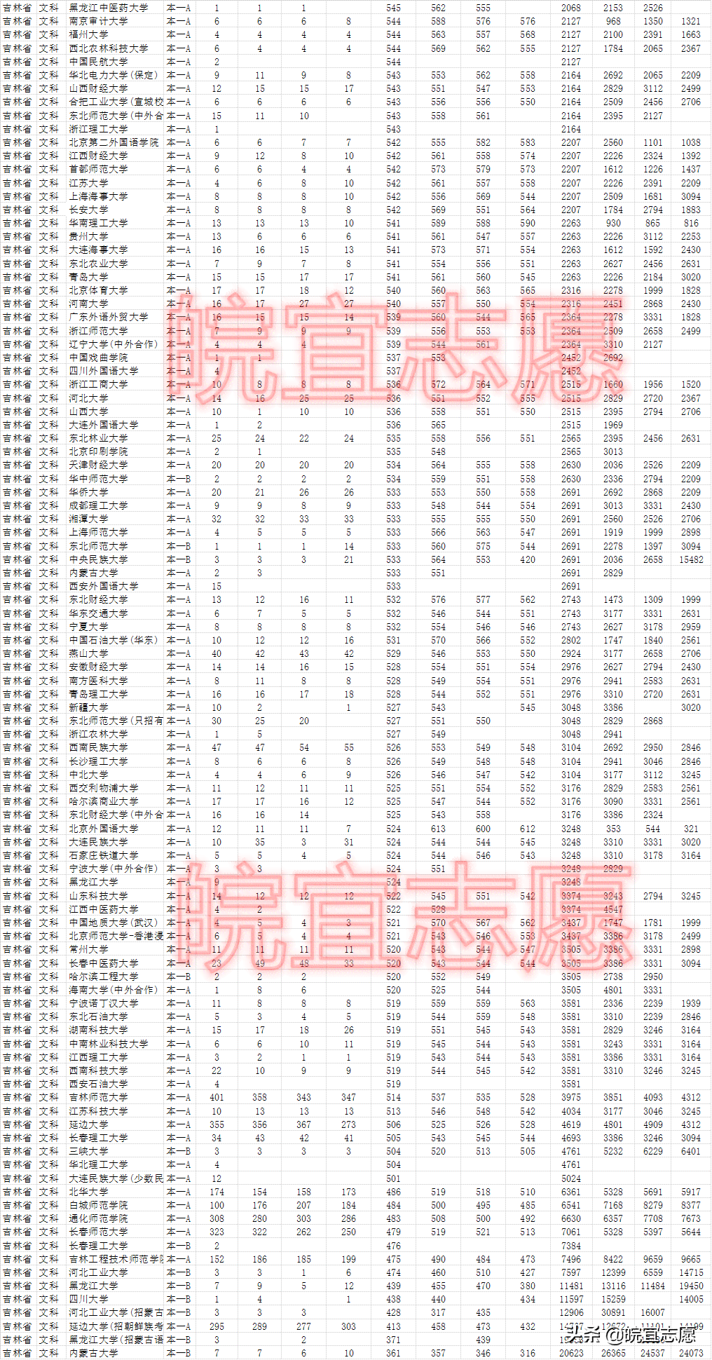 信用卡逾期还两期更低：2021年2期账单逾期更低还款额问题