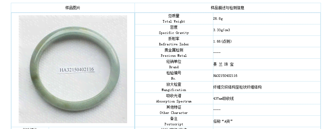 周大福玉镯真伪鉴别及价值评估：你需要了解的所有信息