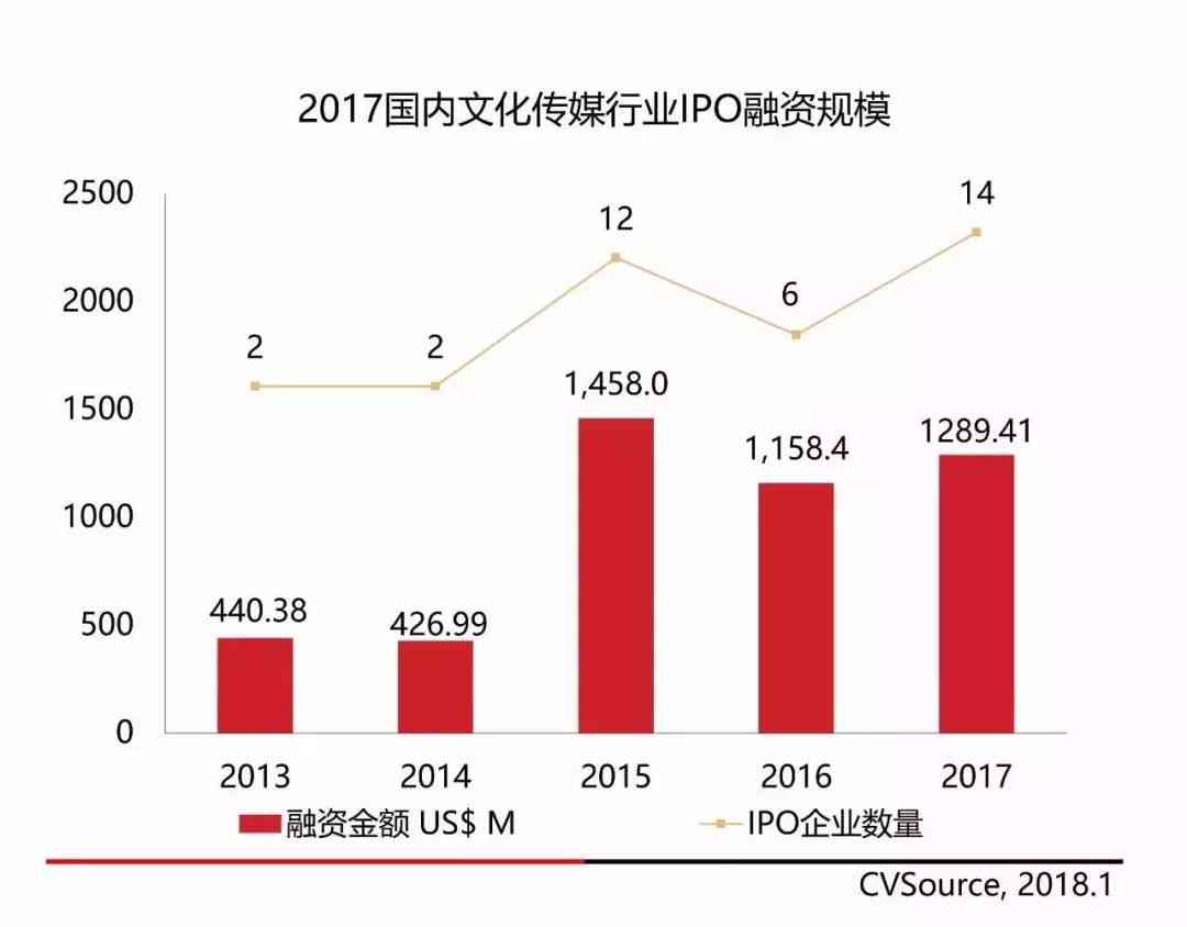 川白玉的魅力：稀缺性与文化价值探讨