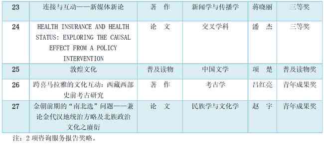 川白玉的魅力：稀缺性与文化价值探讨