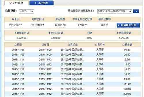 4万信用卡逾期10天