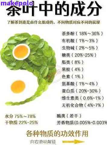 普洱茶的全方位解析：营养成分、健益处、适用人群与注意事项