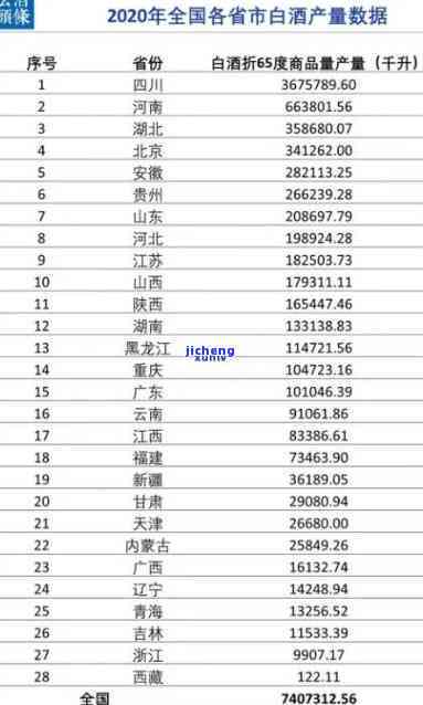 东莞普洱茶直播销量排名前十名，全方位解析更受欢迎的10款茶叶及购买指南