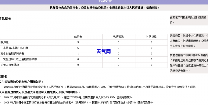 网贷逾期记录是否会影响事业单位政审：全面解析与建议