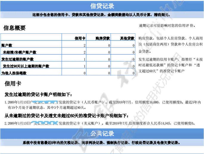 建行信用贷可以申请期吗？现在能办理吗？