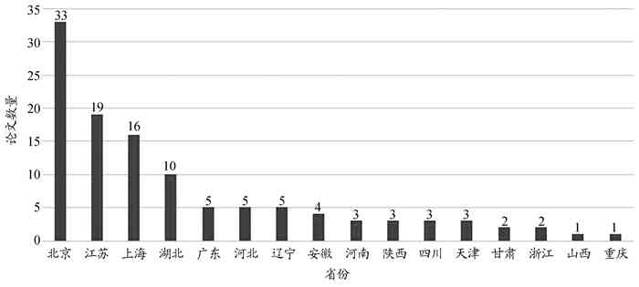 中国2021年信用卡逾期人数统计分析：现状、影响与应对策略