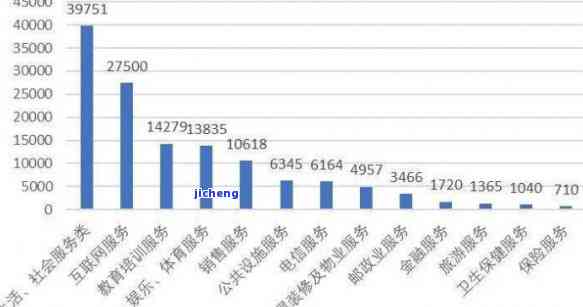 中国2020年逾期人数全面统计：原因、影响与解决方案详解