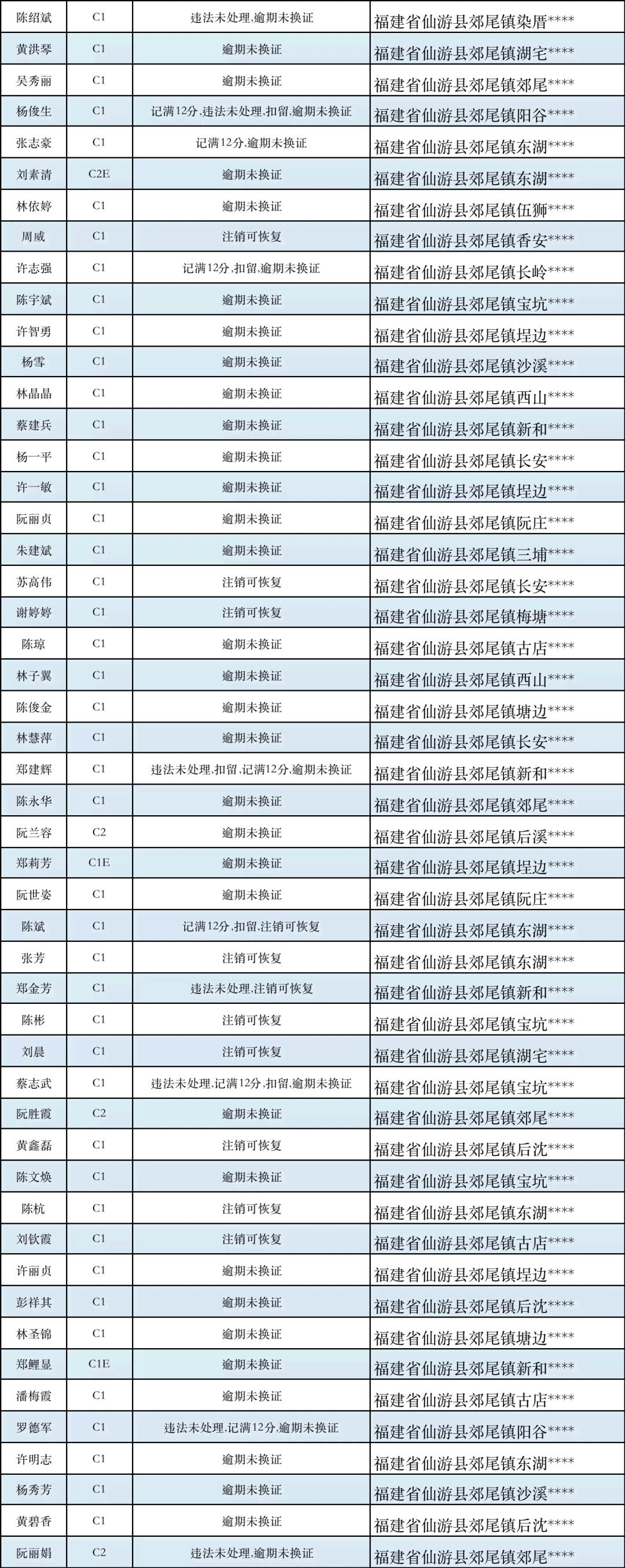 邮银行信用卡还款晚了两天，该怎么办？逾期后果及解决方案一文解析