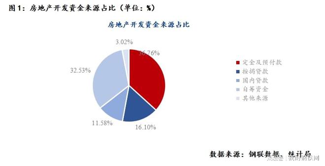 汕尾翡翠湾三期项目困境：失信限制下的房地产挑战与未来展望