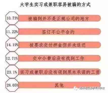 七星雀班章课程：650万元，全方位解决您的教育和职业发展需求