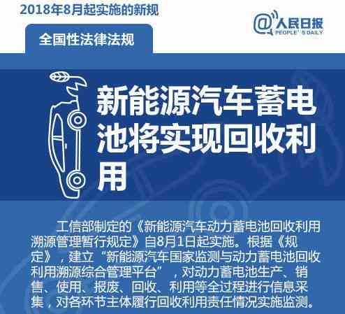 新「25日至28日，信用卡还款大冲刺」