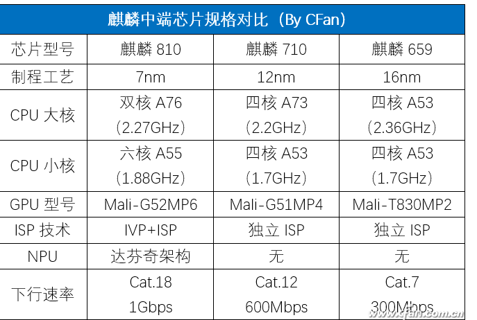 全面了解华宇石膏板价格：规格、厚度、等一应俱全的详细信息