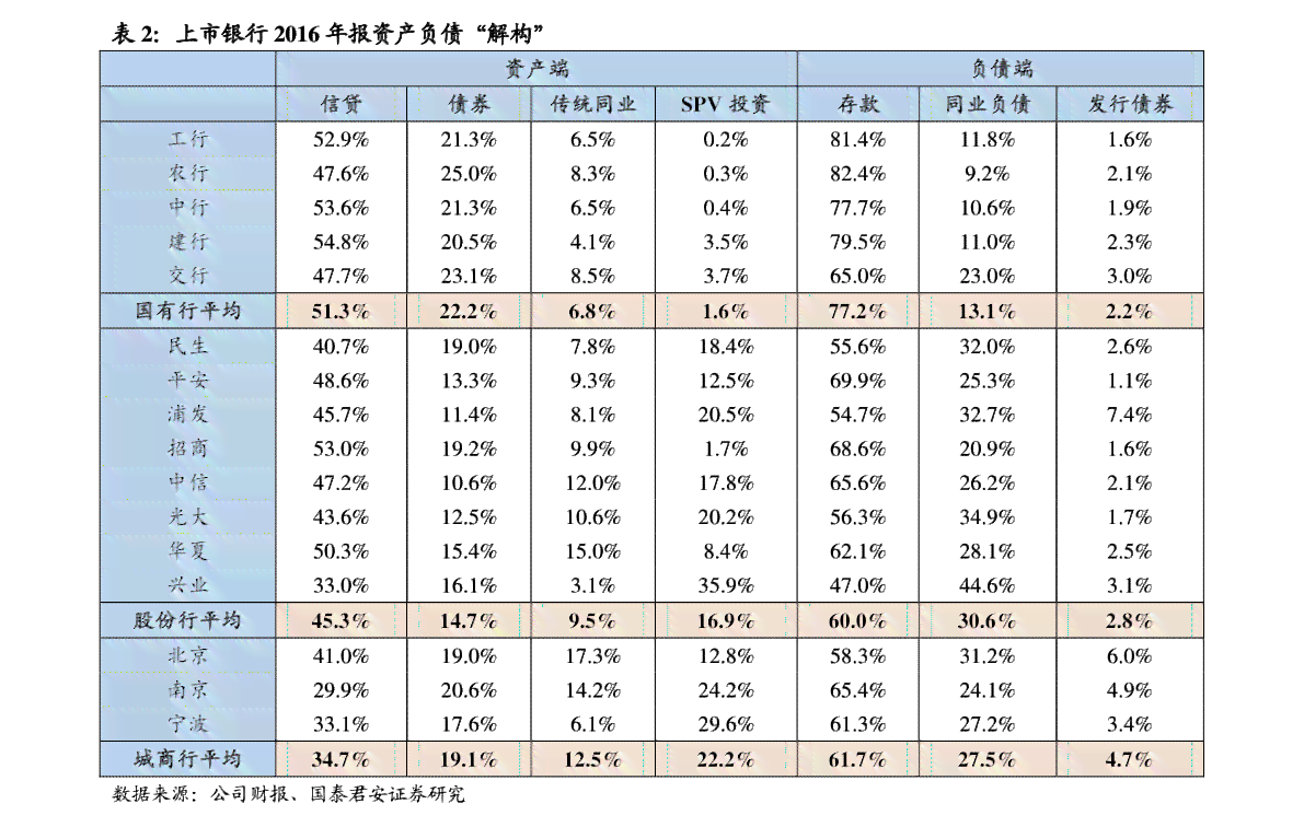 2018普洱茶古树茶价格表全解析，2019年价格趋势一网打尽