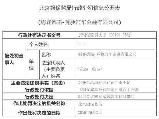 逾期30天内的全面解决方案：修复、罚息减免与逾期贷款处理